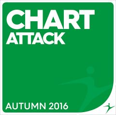 CHART ATTACK Autumn 2016