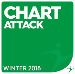 CHART ATTACK Winter 2018